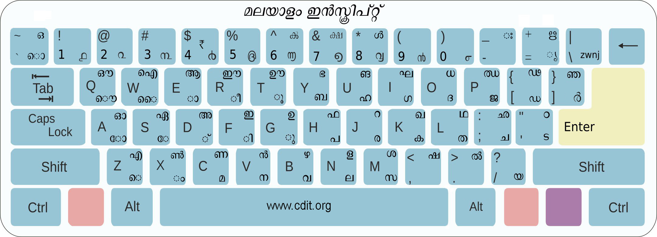 inscript